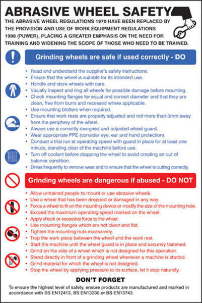 Picture of Abrasive wheel dangers & precautions poster