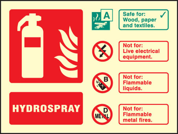 Picture of Hydrospray extinguisher identification