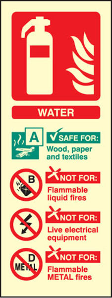 Picture of Water extinguisher identification
