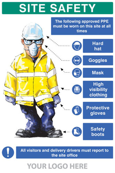 Picture of PPE requirement sign (Hat,Goggles,Mask,Hivis,Gloves,Boots)