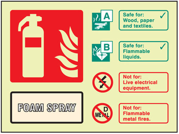Picture of Fire ID - Foam Spray visual impact photoluminescent sign 200x150mm c-w stan