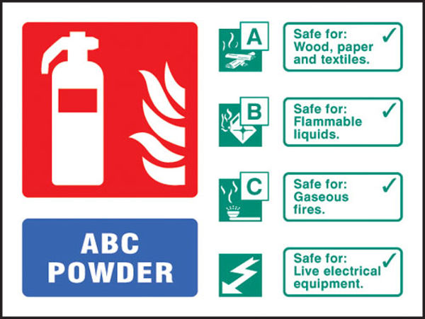 Picture of ABC Powder extinguisher ID 