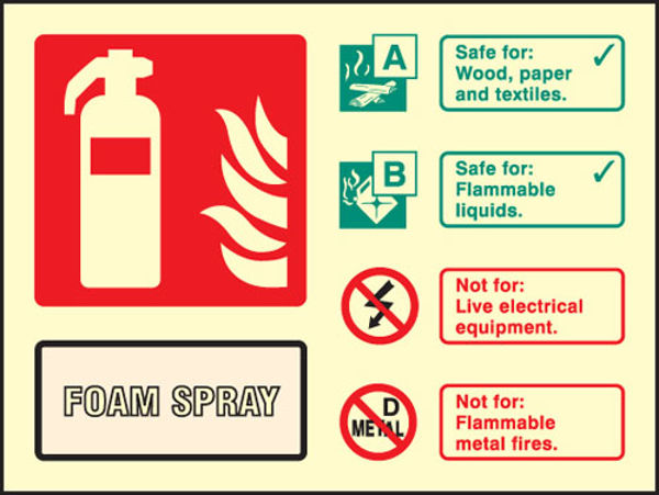 Slater Safety. Foam spray extinguisher identification