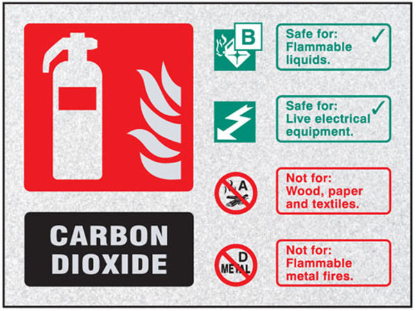 Picture of Fire ID - CO2 visual impact sign 200x150mm c-w stand off locators