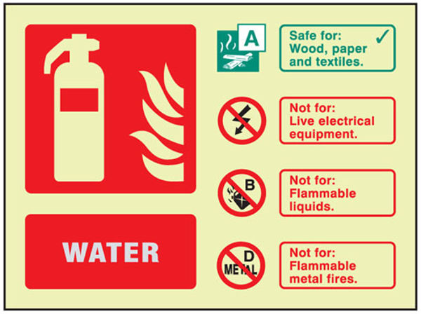 Picture of Fire ID - Water visual impact photoluminescent sign 200x150mm c-w stand off