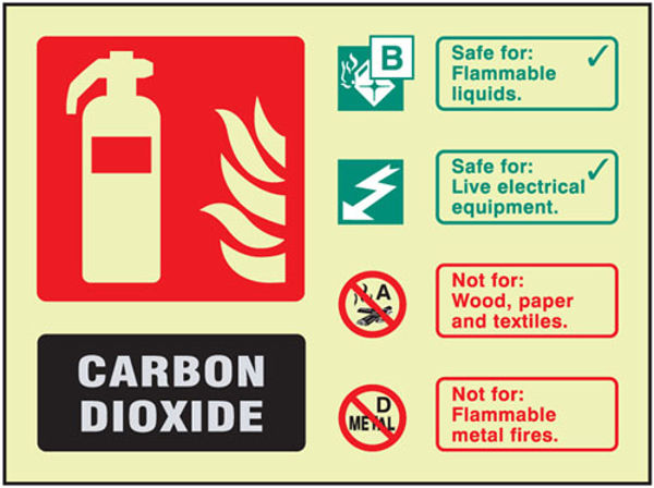 Picture of Fire ID - CO2 visual impact photoluminescent sign 200x150mm c-w stand off l