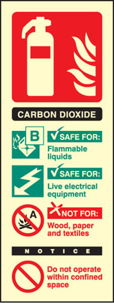 Picture of CO2 extinguisher identification