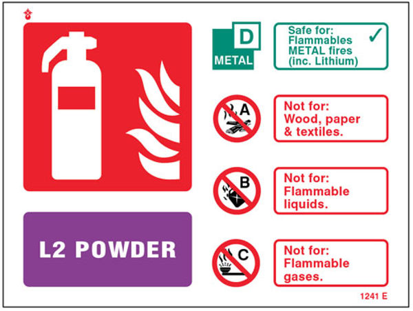 Picture of L2 Powder extinguisher ID 