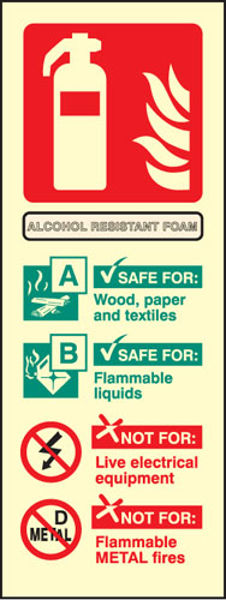 Picture of Alcohol resistant foam identification