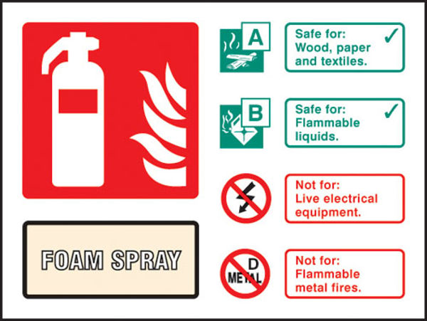 Picture of Foam Spray extinguisher ID 