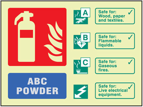 Picture of Fire ID - ABC Powder visual impact photoluminescent sign 200x150mm c-w stan