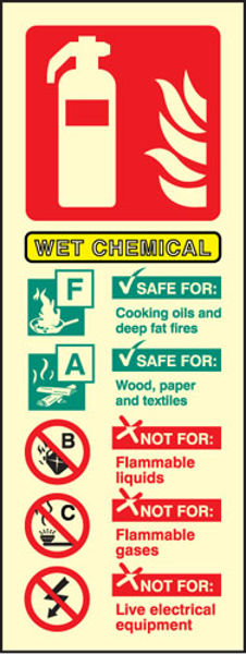 Picture of Wet chemical fire extinguisher identification