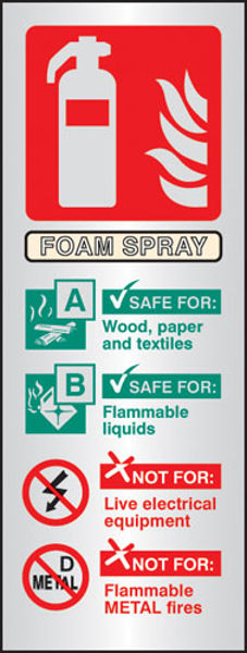 Picture of Foam spray identification aluminium 75x200mm