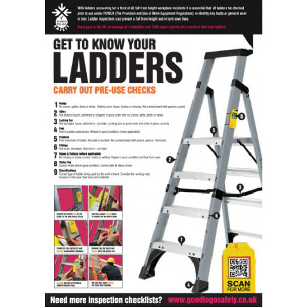 Picture of GTG Ladder Inspection poster 420x594mm synthetic paper