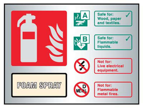 Picture of Foam spray extinguisher ID aluminium 150x200mm adhesive backed