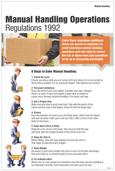 Picture of Manual handling operations regulations 1992 poster