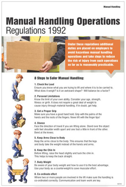 Slater Safety Manual Handling Operations Regulations 1992 Poster