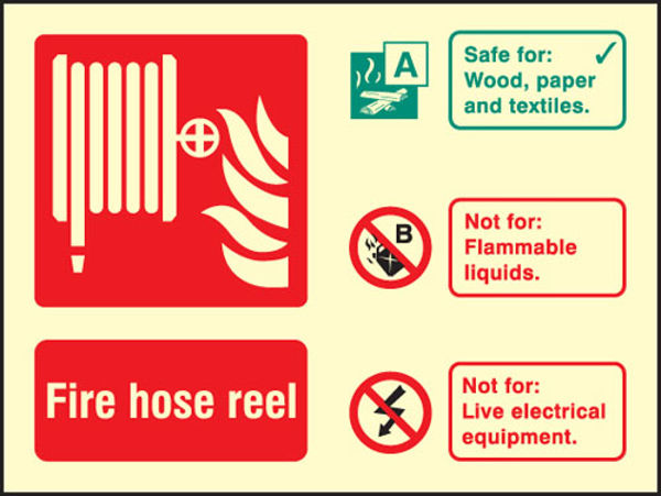 Picture of Hose reel identification