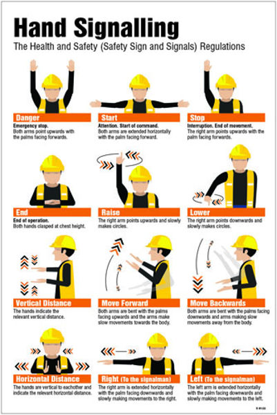 Picture of Hand signalling regulations poster