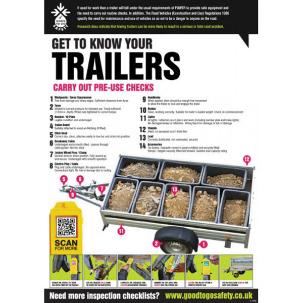 Picture of GTG Trailer Inspection poster 420x594mm synthetic paper