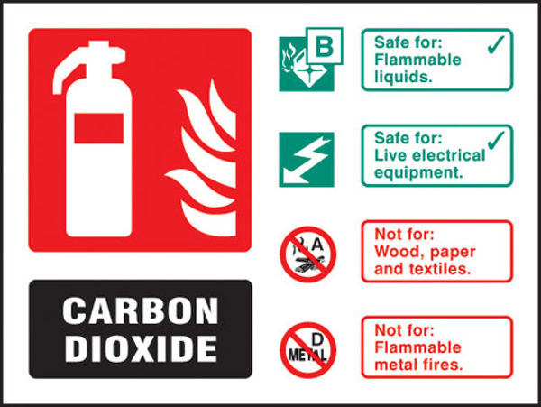 Picture of Carbon Dioxide extinguisher ID 