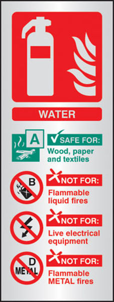 Picture of Water extinguisher identification aluminium 75x200mm