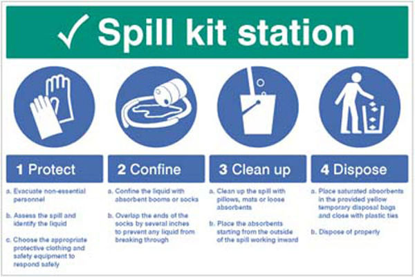 Picture of Spill Kit Station - Protect, confine, clean up, dispose