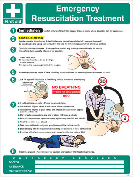 Picture of Emergency resuscitation treatment wall panel 450x600mm