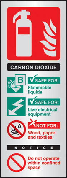Picture of CO2 extinguisher identification aluminium 75x200mm