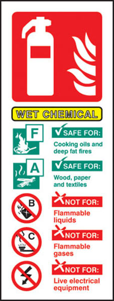 Picture of Wet chemical extinguisher ID 