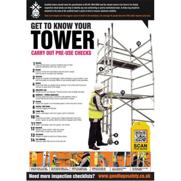 Picture of GTG Tower Inspection poster 420x594mm synthetic paper