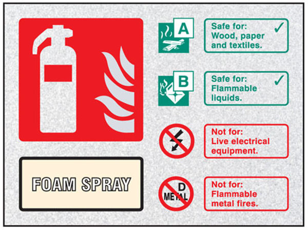 Picture of Fire ID - Foam Spray visual impact sign 200x150mm c-w stand off locators