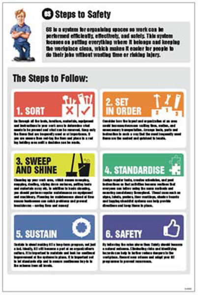 Picture of 6S Steps to Safety Information Poster 400x600mm rigid plastic