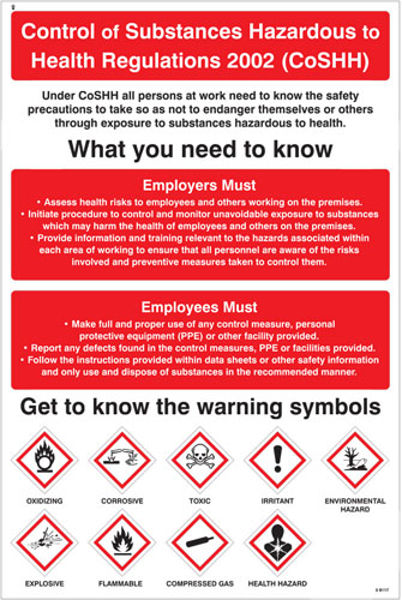 Picture of Control substances hazardous to health poster