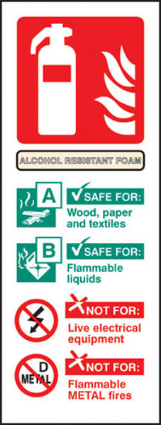 Picture of Alcohol resistant foam extinguisher ID 
