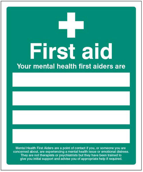 Picture of Your mental health first aiders are