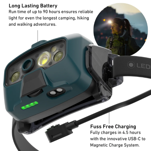 Lampe Frontale à LED Rechargeable LEDlenser HF8R Work Noire Et Jaune 1600lm