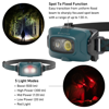 Picture of LedLenser HF4R Core Head Torch